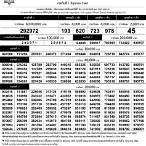 ตรวจหวย1มิถุนายน64